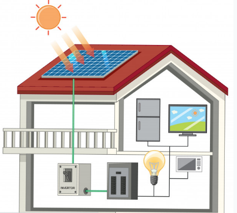 Illustration d’une maison fonctionnant à l’énergie solaire